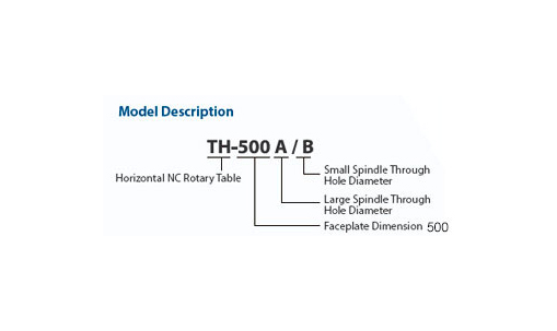 TH-500A CNC Rotary Table