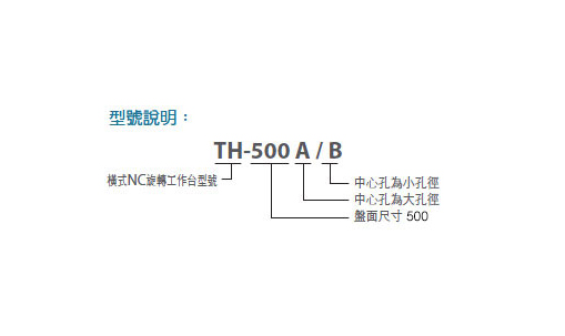 TH-500B