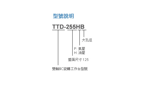 TTD-125P